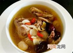 鸽子肉有何功效