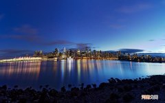 治疗胃酸过多有什么方法 如何缓解胃酸